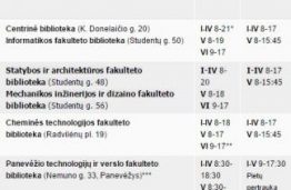 Bibliotekos darbo laikas rugsėjo 1 d. ir 2 d.