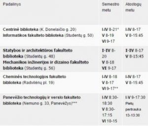 darbo_laikas_lt