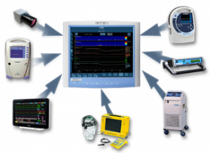 siuolaikinio_cns_multimodalinio_monitoriaus_organizavimo_principas